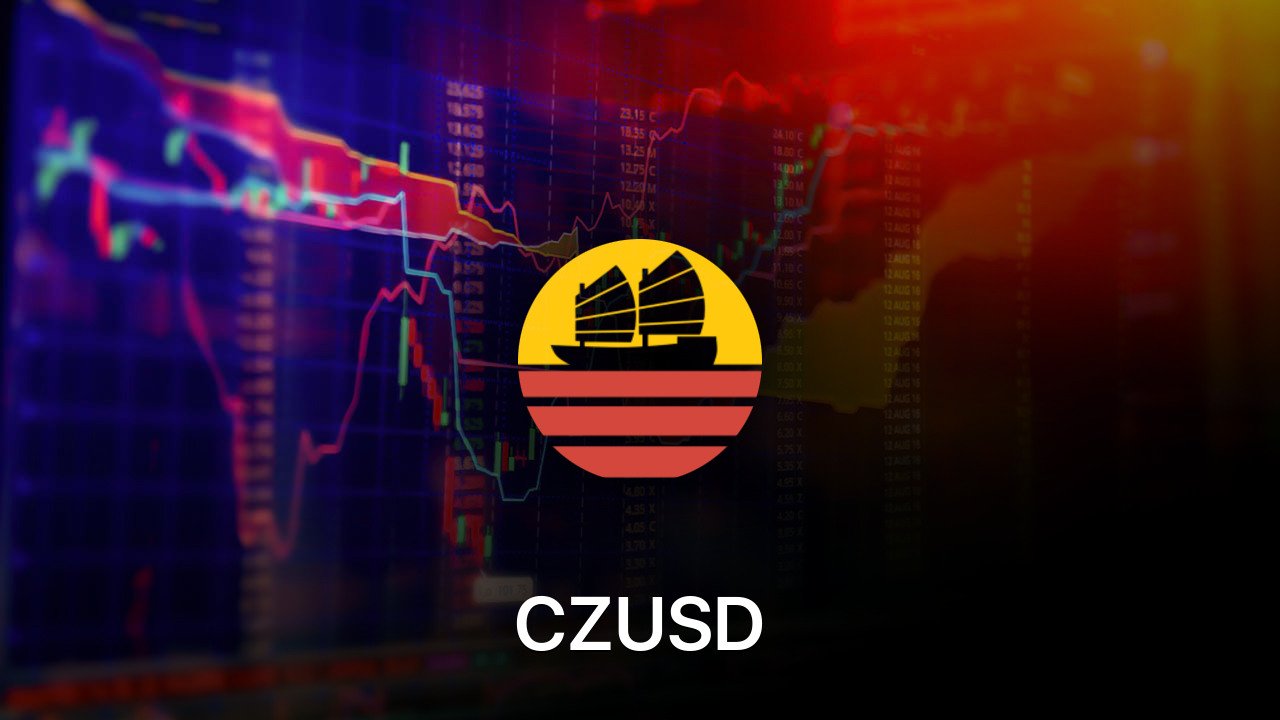 Where to buy CZUSD coin