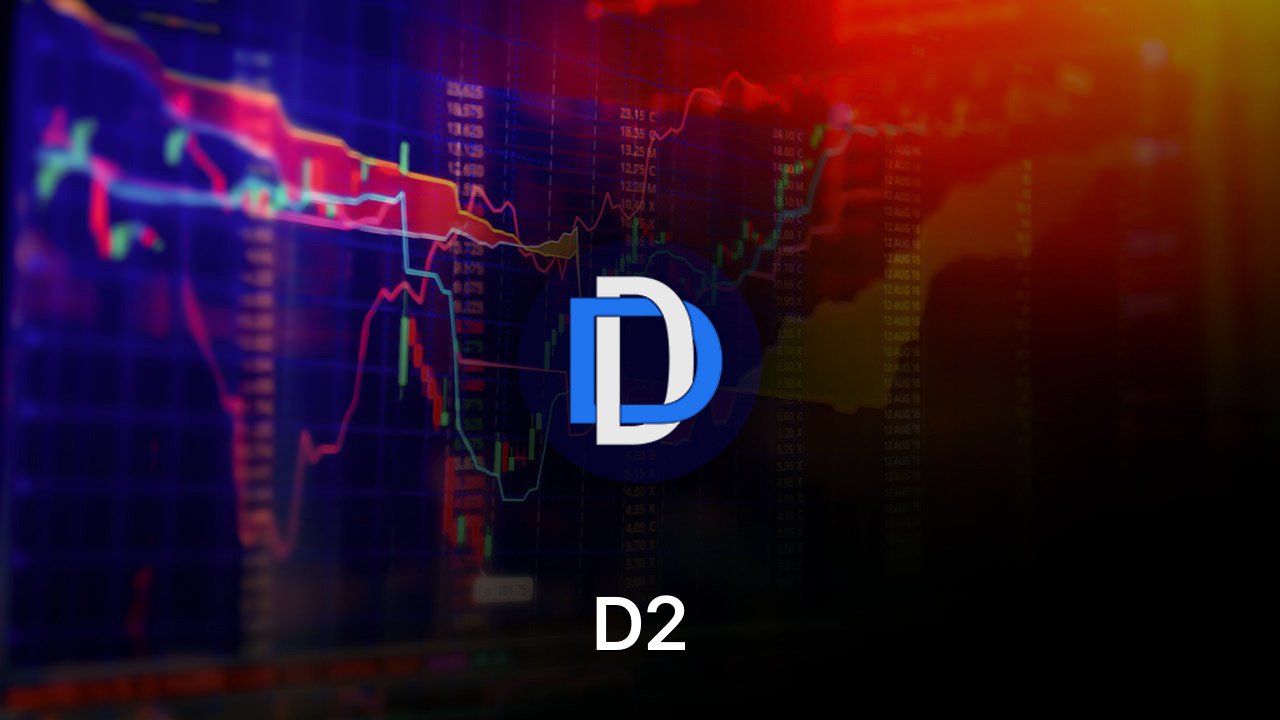 Where to buy D2 coin