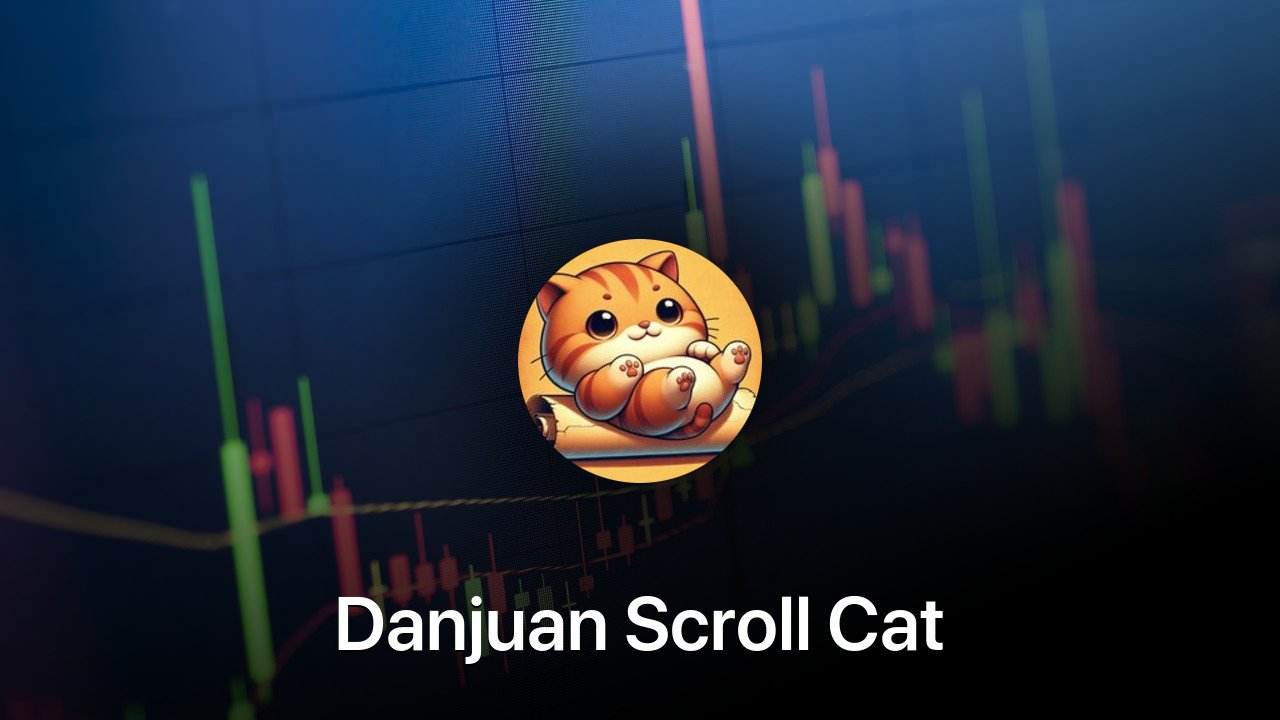 Where to buy Danjuan Scroll Cat coin