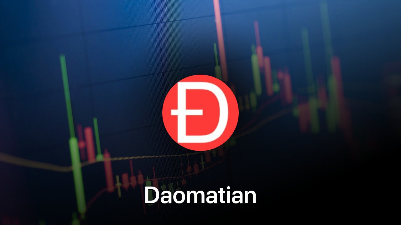 Where to buy Daomatian coin