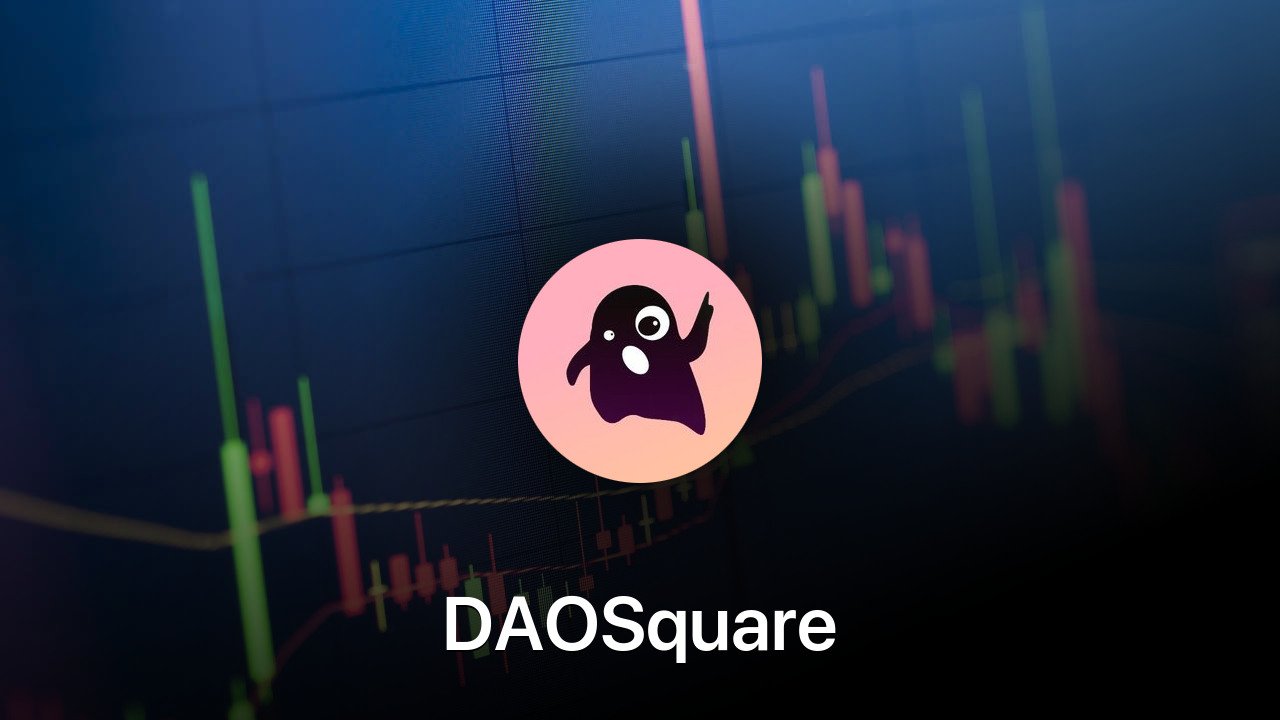 Where to buy DAOSquare coin