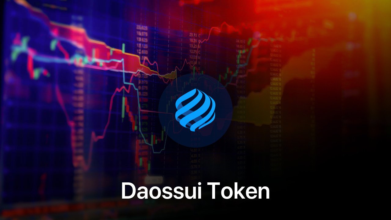 Where to buy Daossui Token coin