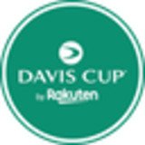 Where Buy Davis Cup Fan Token