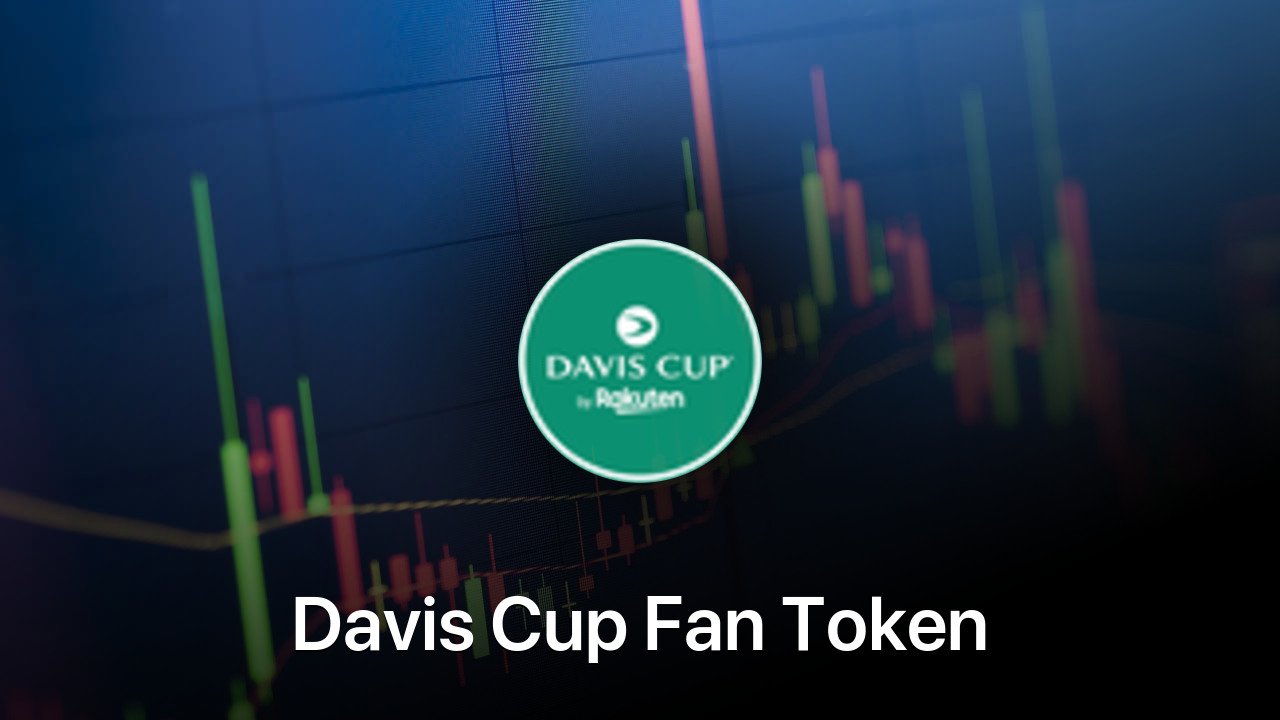 Where to buy Davis Cup Fan Token coin
