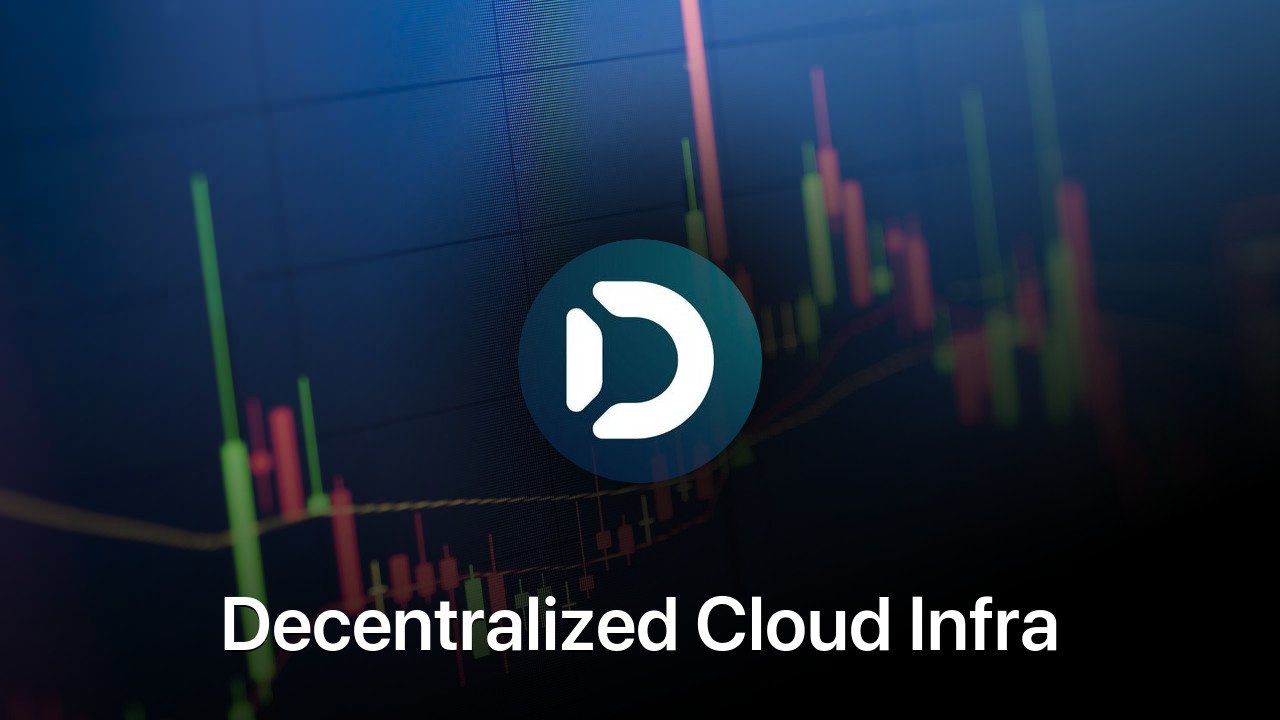 Where to buy Decentralized Cloud Infra coin