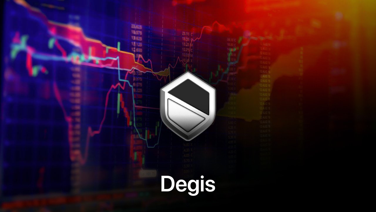 Where to buy Degis coin