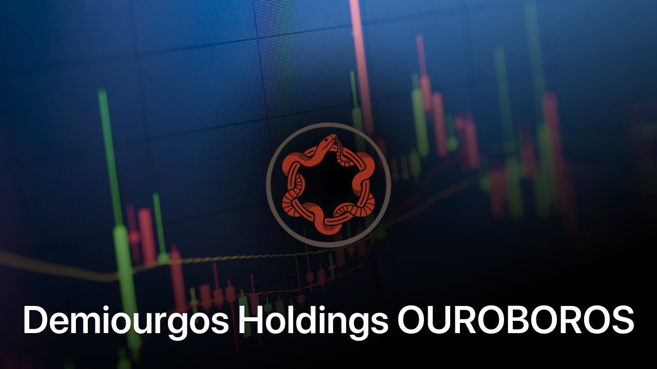 Where to buy Demiourgos Holdings OUROBOROS coin