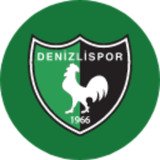Where Buy Denizlispor Fan Token