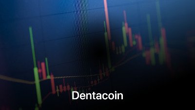 where can i buy dentacoin crypto