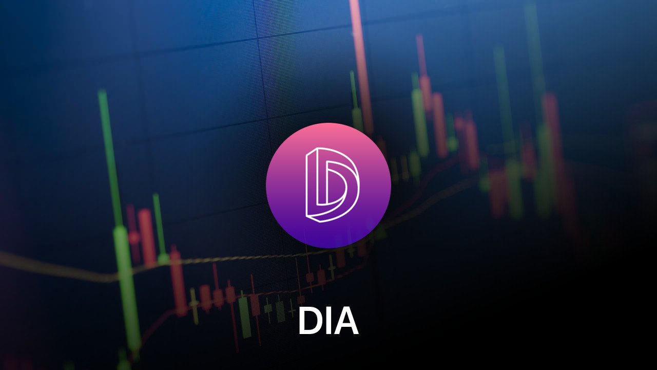Where to buy DIA coin