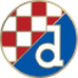 Where Buy Dinamo Zagreb Fan Token