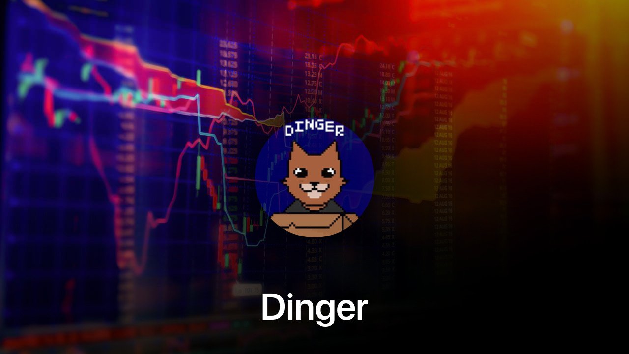 Where to buy Dinger coin