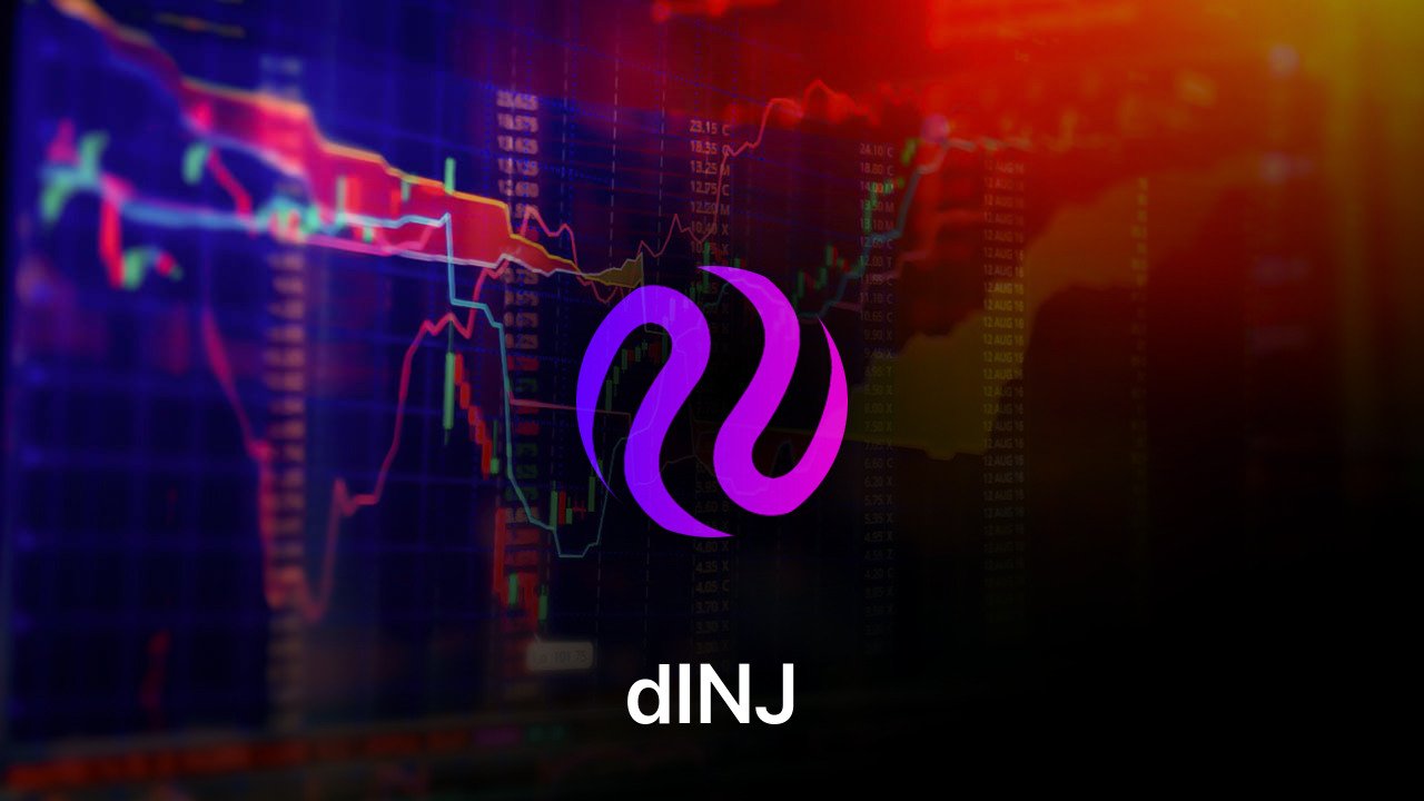 Where to buy dINJ coin