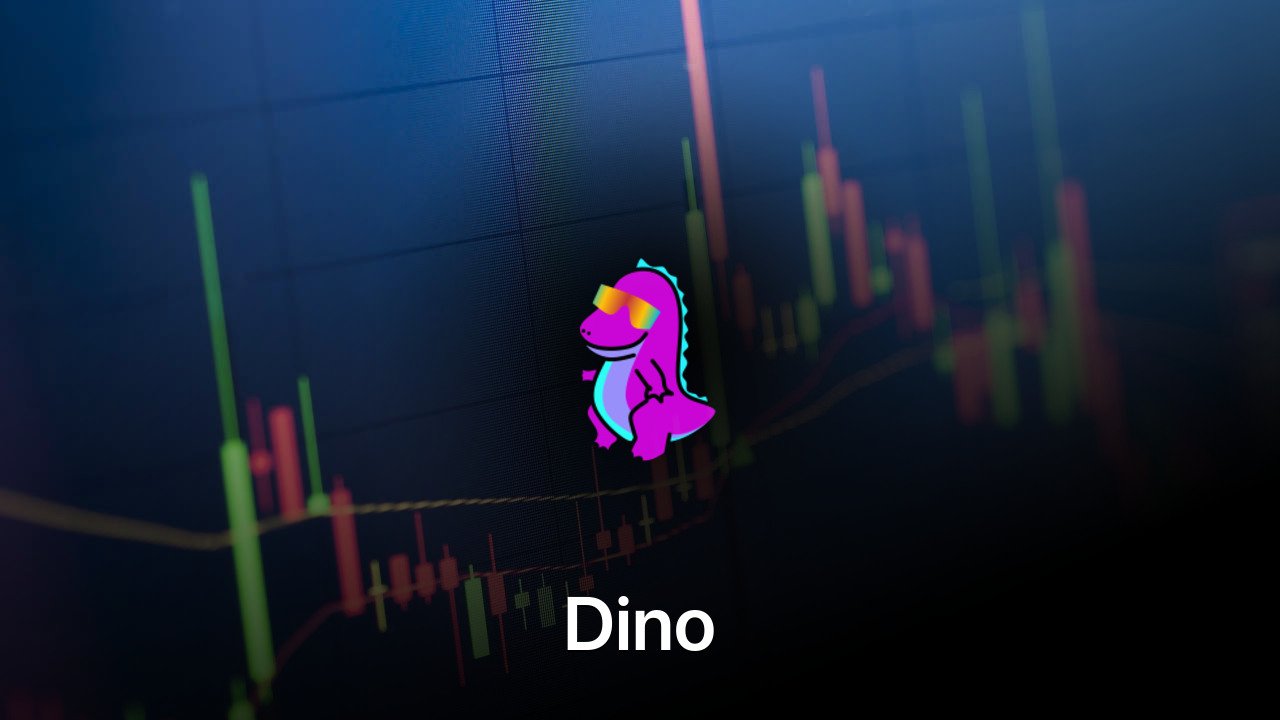 Where to buy Dino coin