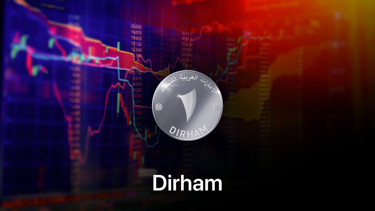 Where to buy Dirham coin