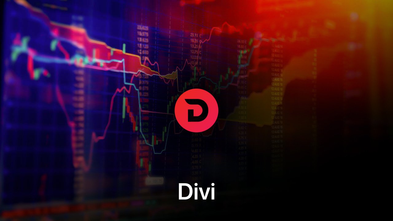 Where to buy Divi coin