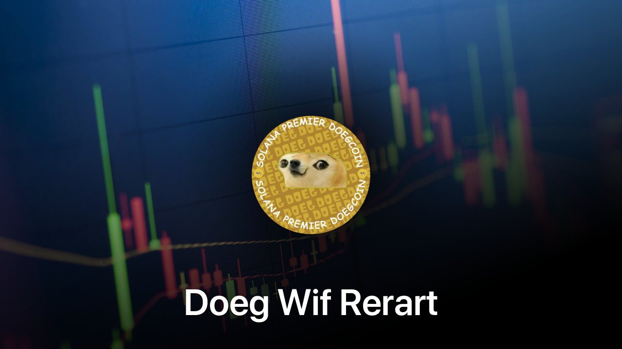 Where to buy Doeg Wif Rerart coin