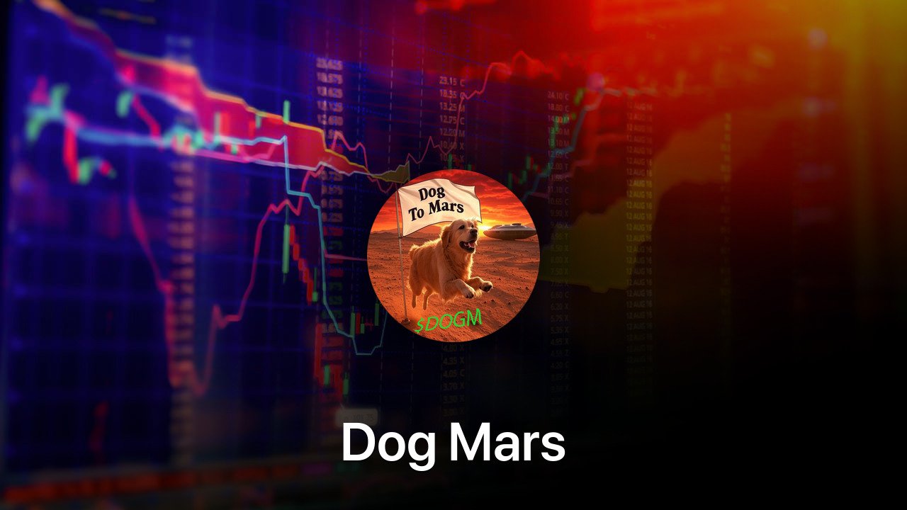 Where to buy Dog Mars coin