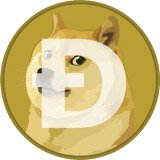 Where Buy DOGE on Solana