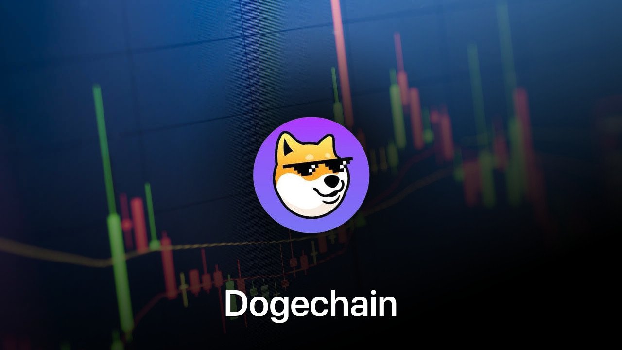 Where to buy Dogechain coin