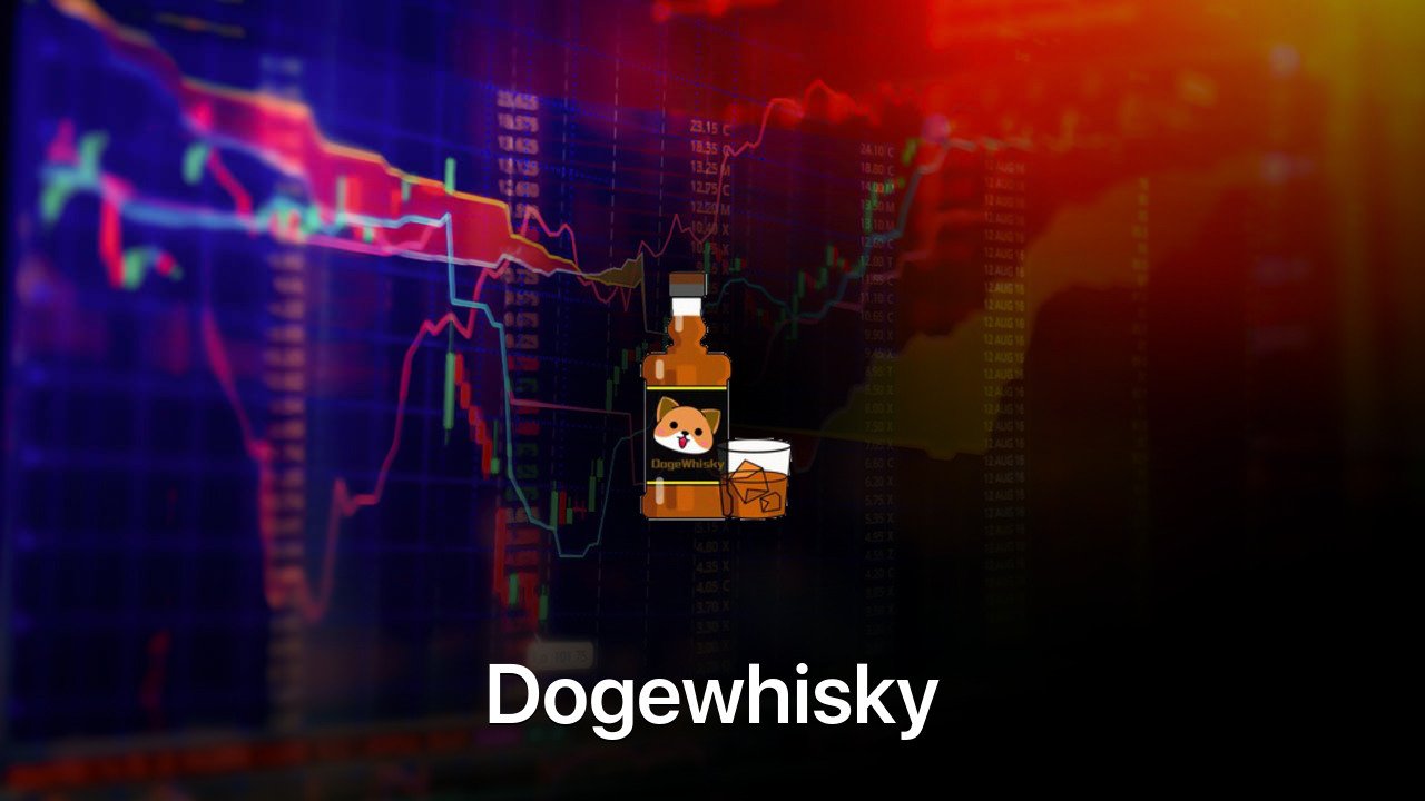 Where to buy Dogewhisky coin