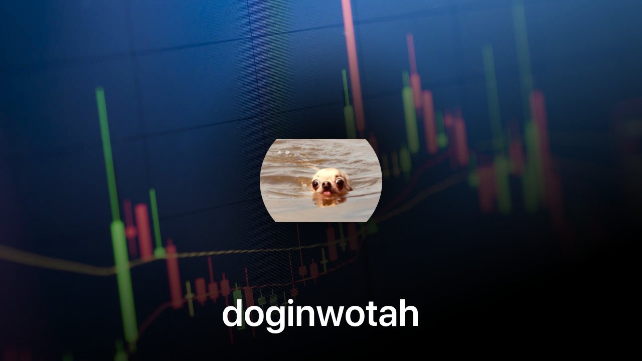 Where to buy doginwotah coin