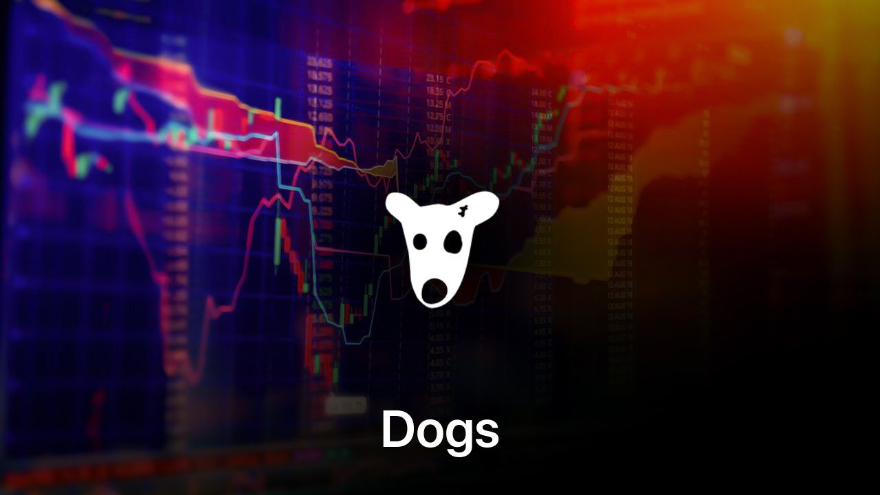 Where to buy Dogs coin