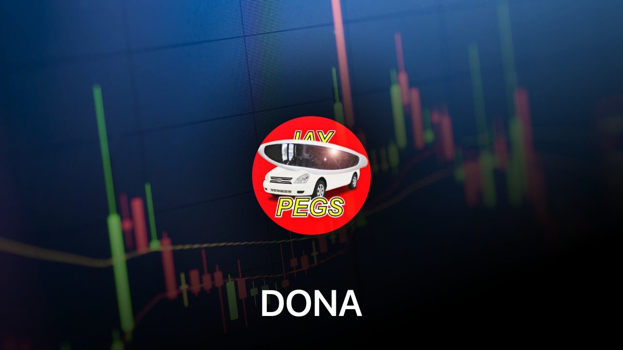 Where to buy DONA coin