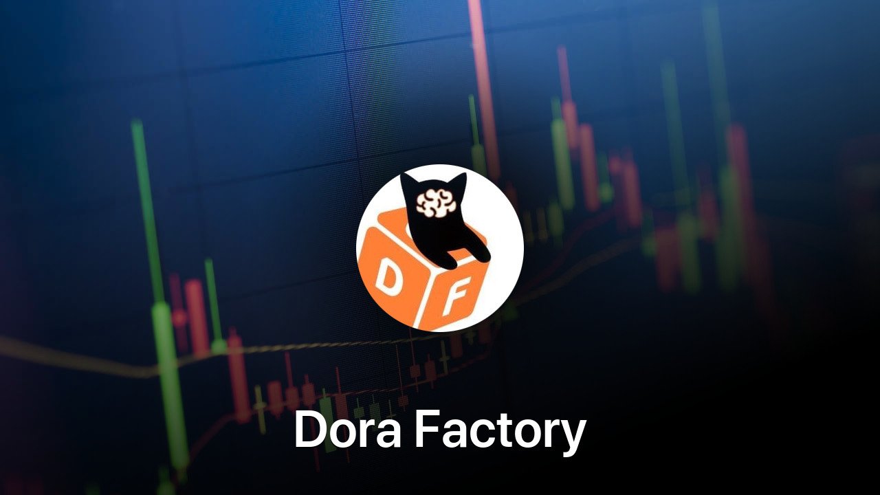 Where to buy Dora Factory coin