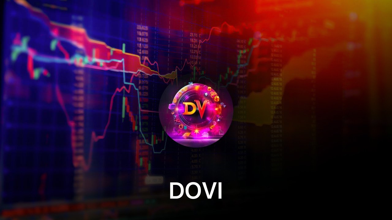 Where to buy DOVI coin