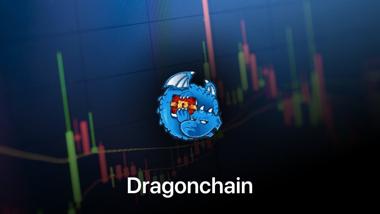 Where to buy Dragonchain coin