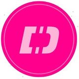 Where Buy Drift Token