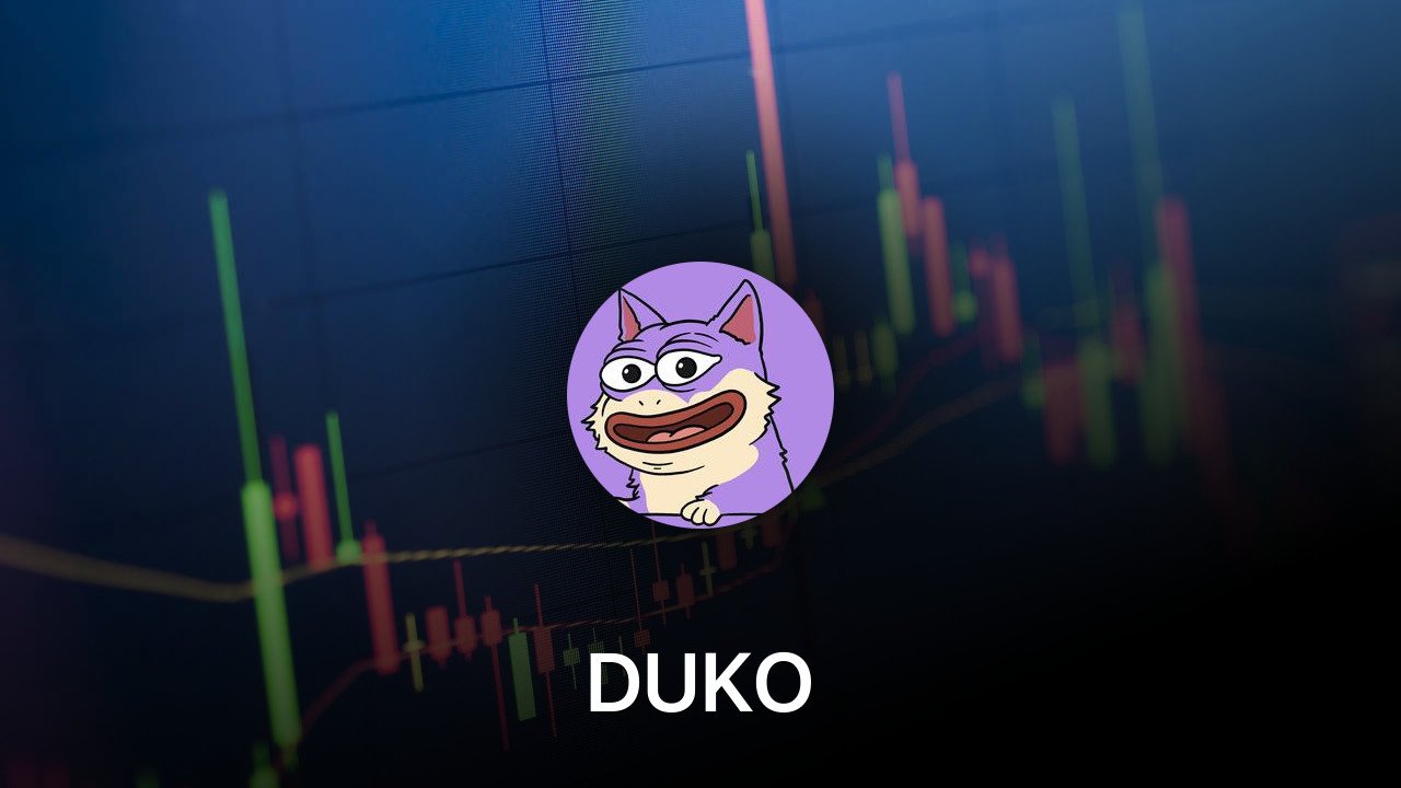 Where to buy DUKO coin