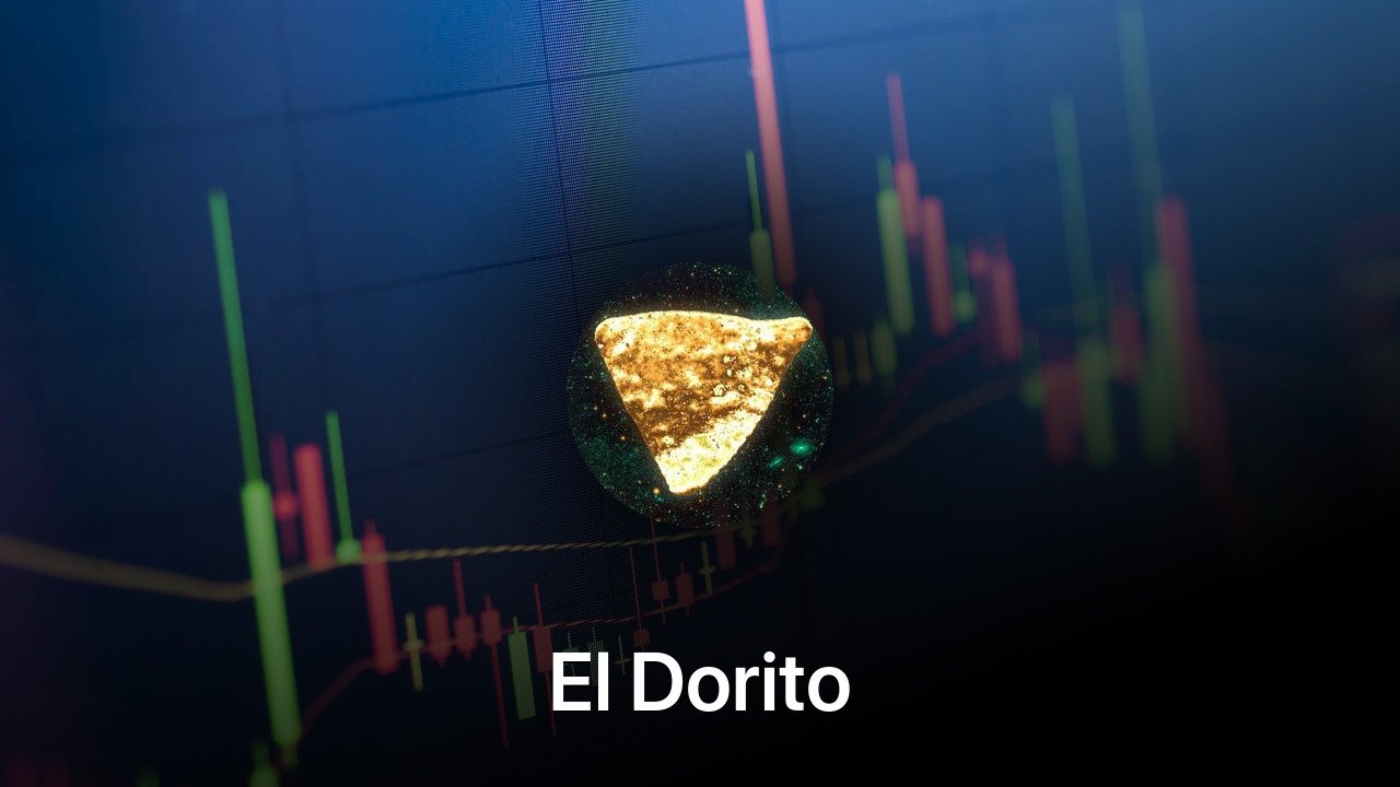 Where to buy El Dorito coin