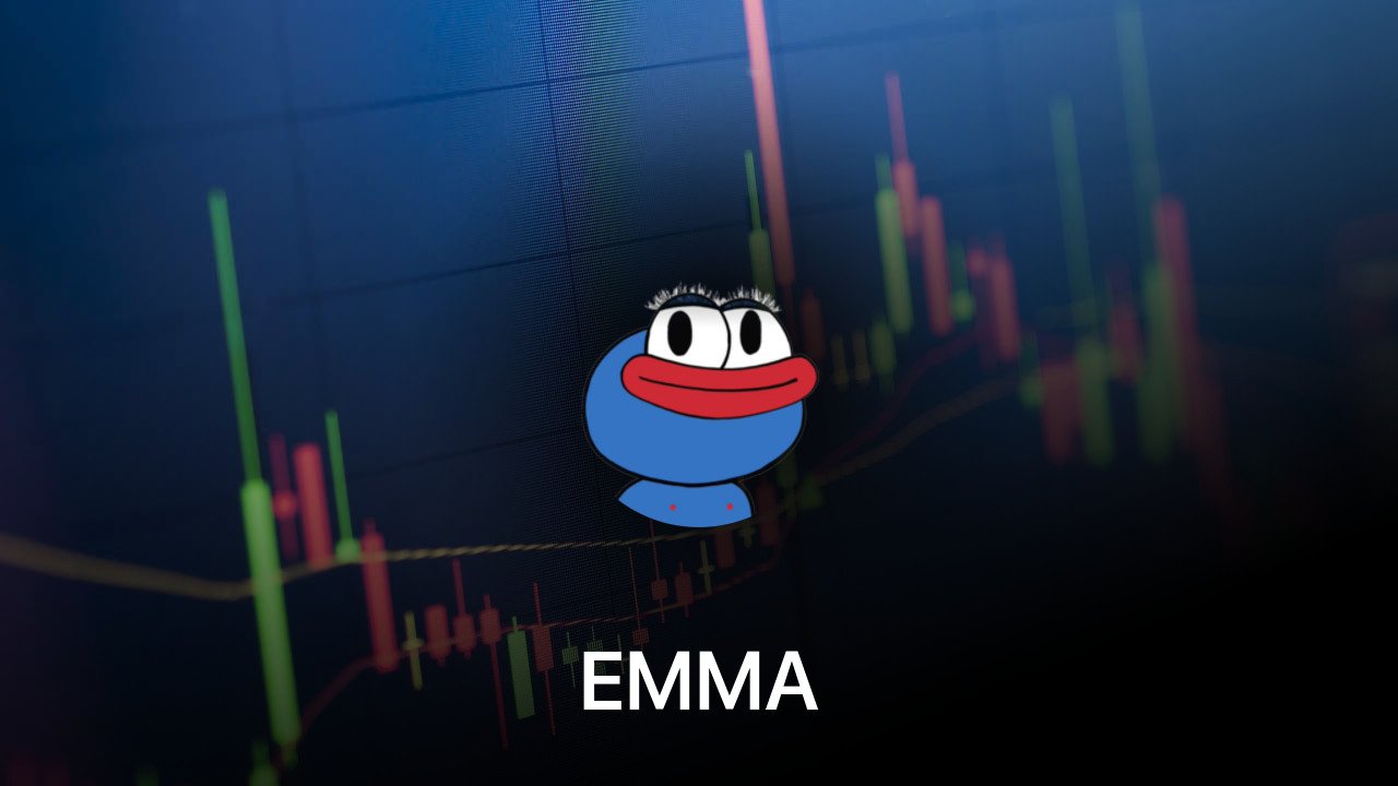 Where to buy EMMA coin