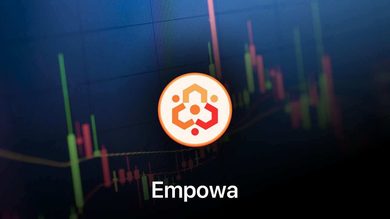 Where to buy Empowa coin