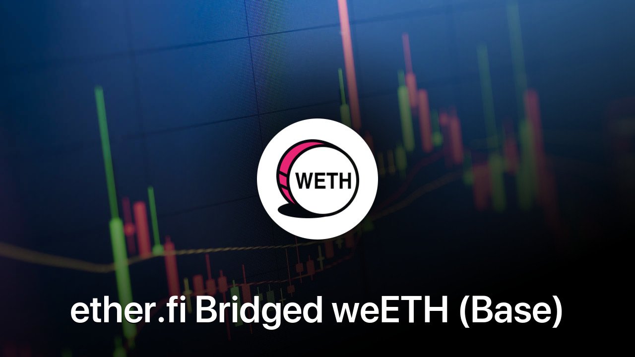 Where to buy ether.fi Bridged weETH (Base) coin