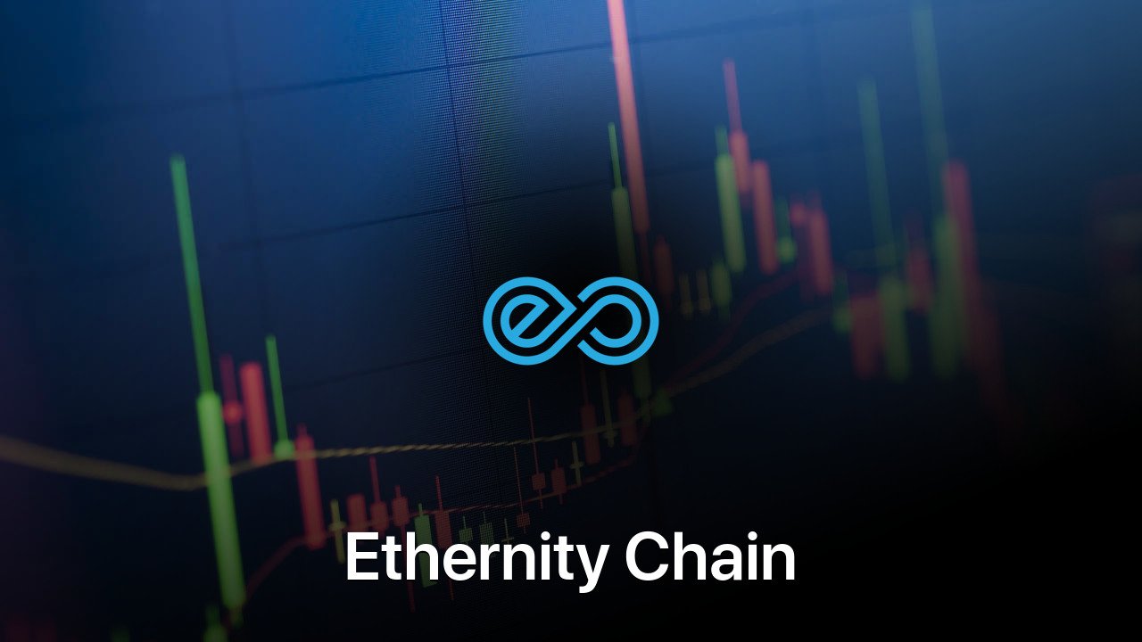Where to buy Ethernity Chain coin