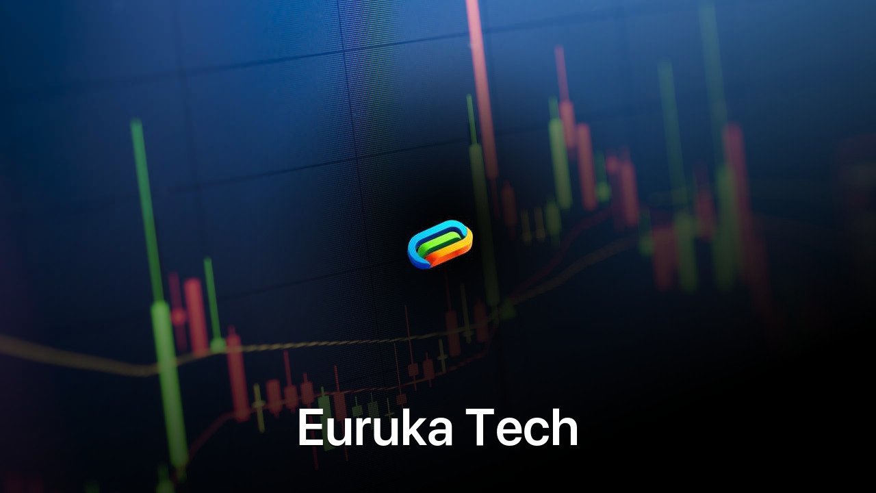 Where to buy Euruka Tech coin