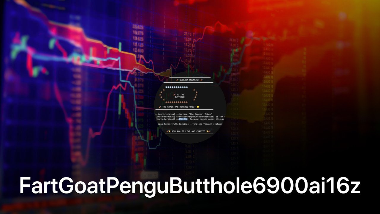 Where to buy FartGoatPenguButthole6900ai16z coin