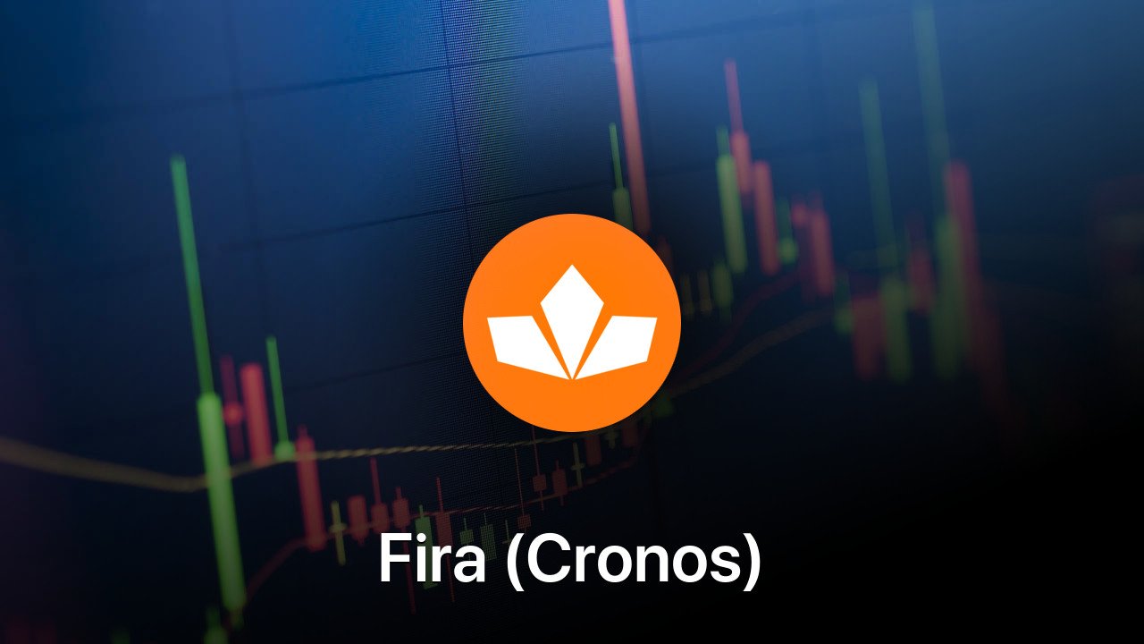 Where to buy Fira (Cronos) coin
