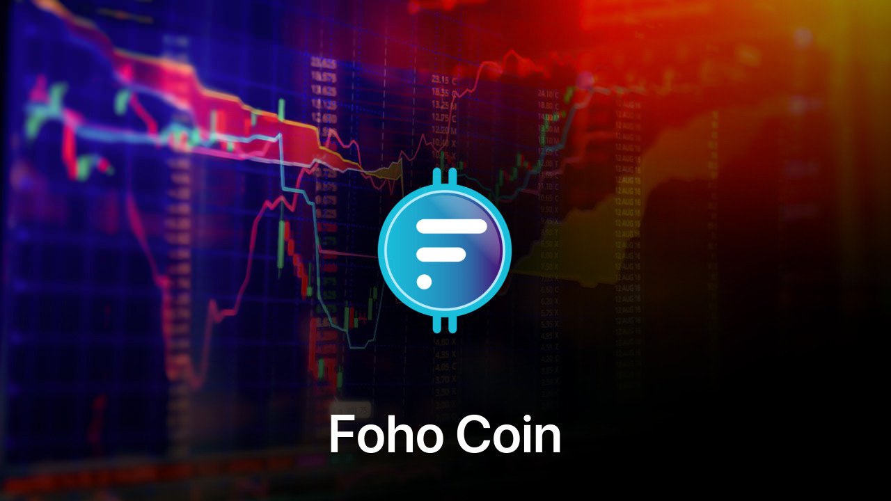 Where to buy Foho Coin coin