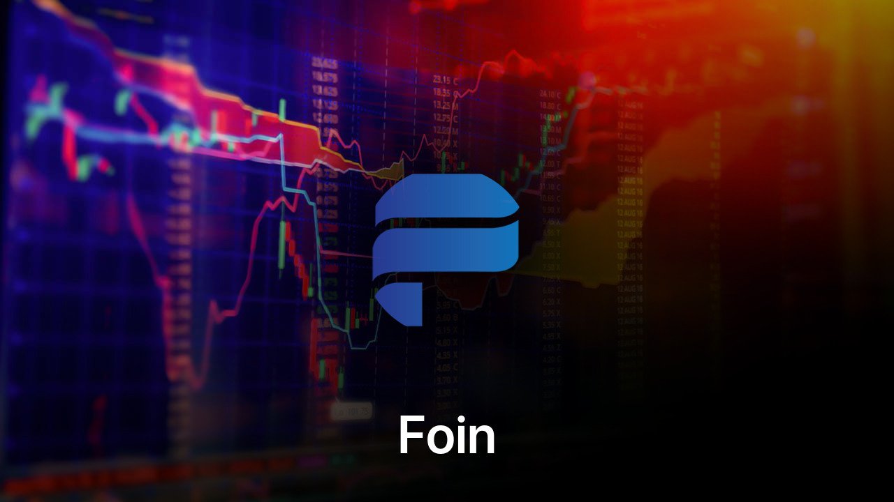 Where to buy Foin coin