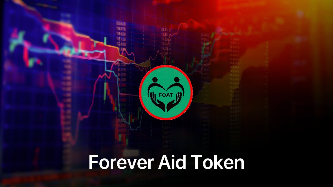 Where to buy Forever Aid Token coin