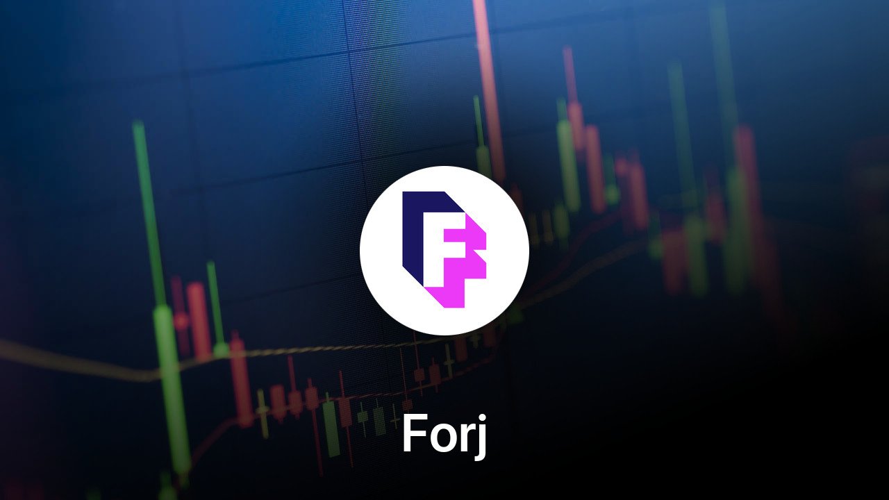 Where to buy Forj coin