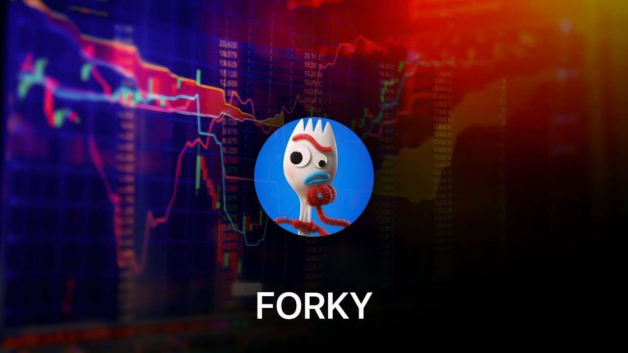 Where to buy FORKY coin