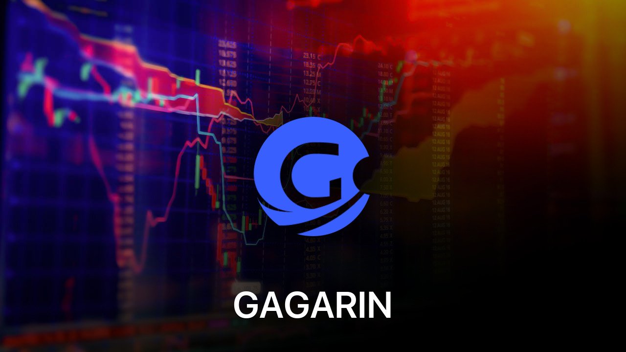 Where to buy GAGARIN coin