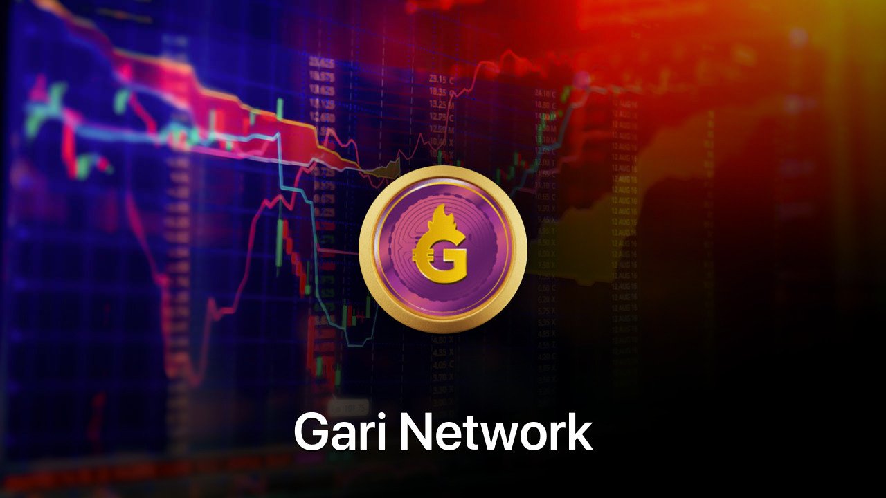 Where to buy Gari Network coin