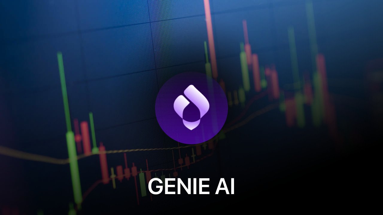 Where to buy GENIE AI coin