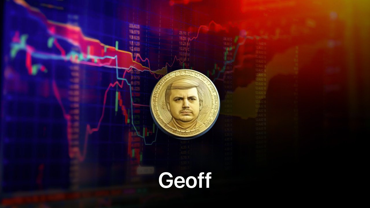 Where to buy Geoff coin